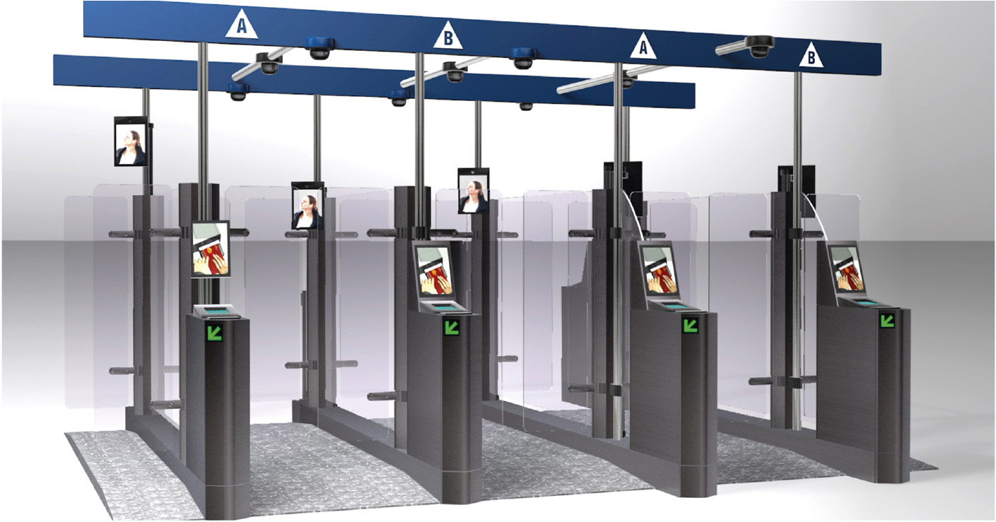 Турникеты систем контроля и управления доступом и применяющиеся в них методы идентификации